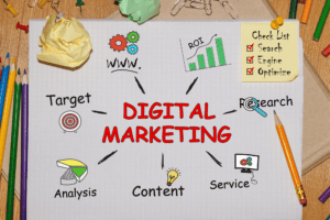 digital marketing services packages