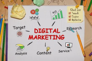 digital marketing services packages